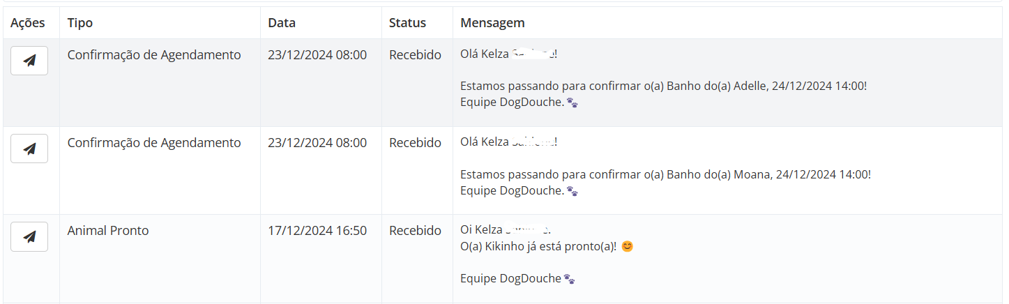 Exemplo de Mensagens enviadas aos clientes
